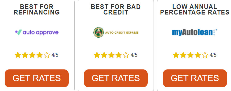 Best Options For The Bad Credit Car Loans