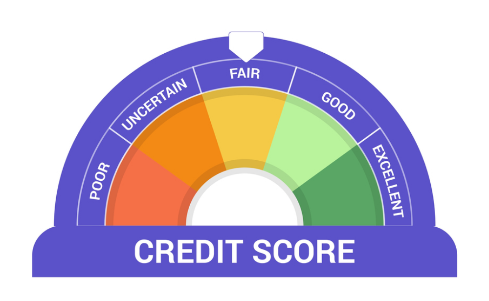 what-is-the-highest-credit-score-you-can-get-creditappear